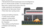 North-South Expressway reconfigured for cyclists, pedestrians, and bus commuters - 6