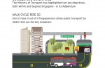 North-South Expressway reconfigured for cyclists, pedestrians, and bus commuters - 5