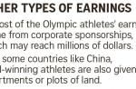 How much Olympic athletes get for their gold medals - 7