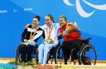 Rio Paralympic Games 2016: Singapore's Para-athletes - 2