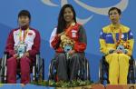 Rio Paralympic Games 2016: Singapore's Para-athletes - 17