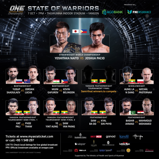 4 Fighters to Watch Out for at Yangon’s ONE: STATE OF WARRIORS