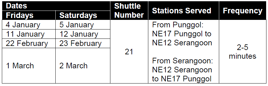 Several stations along North-East line to close earlier for upgrading