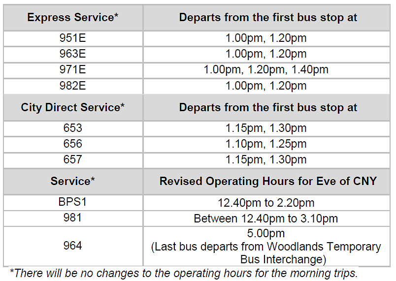 SMRT extension of services for CNY (1)