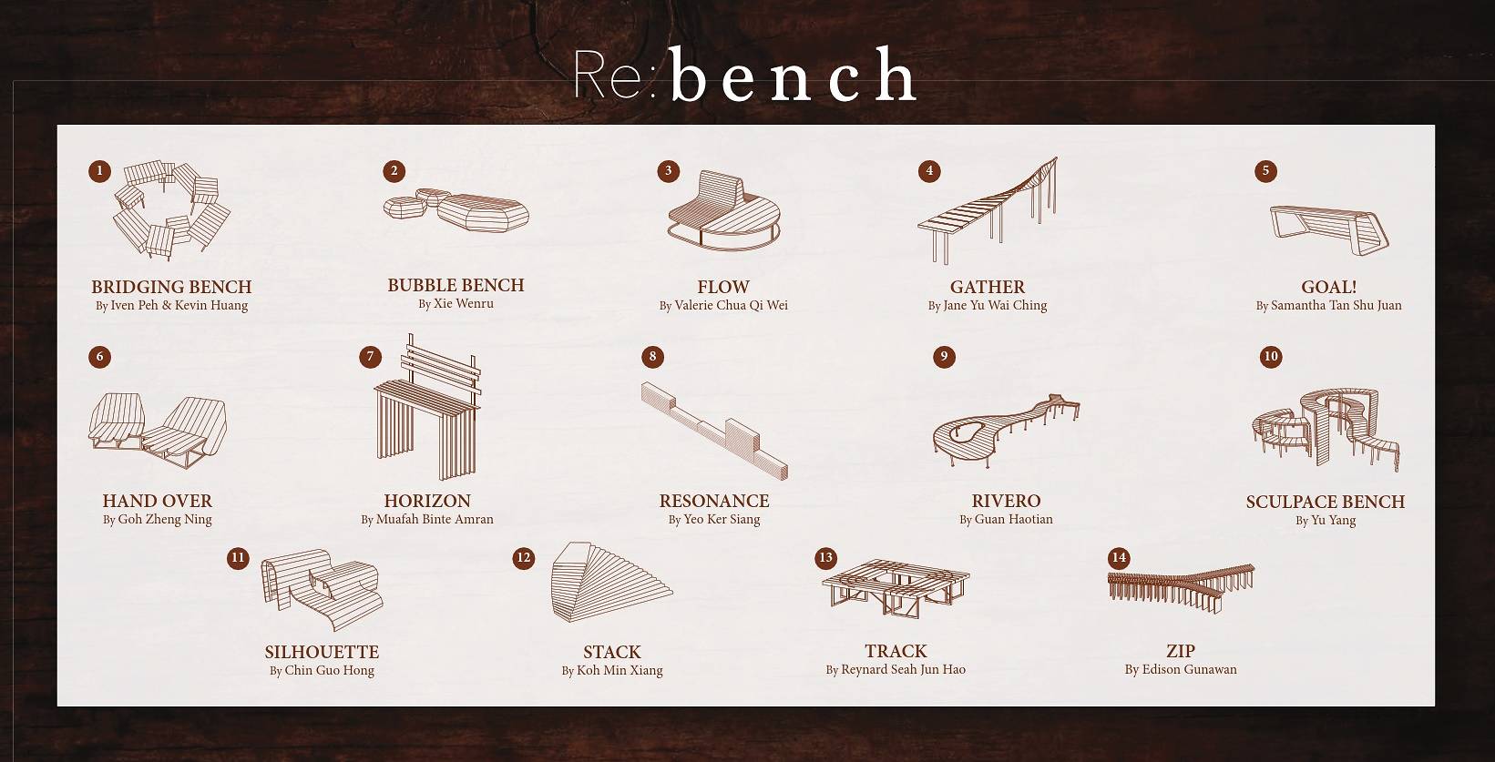 Singapore Sports Hub Bench Map names