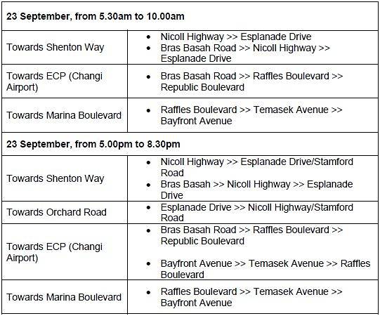 F1 2019 road closures (2)