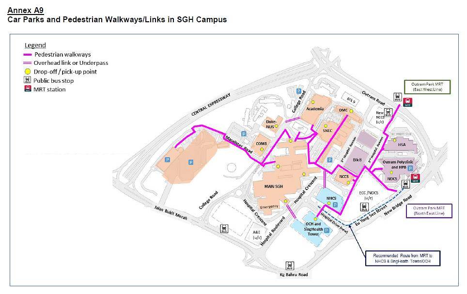 pedestrian walkways