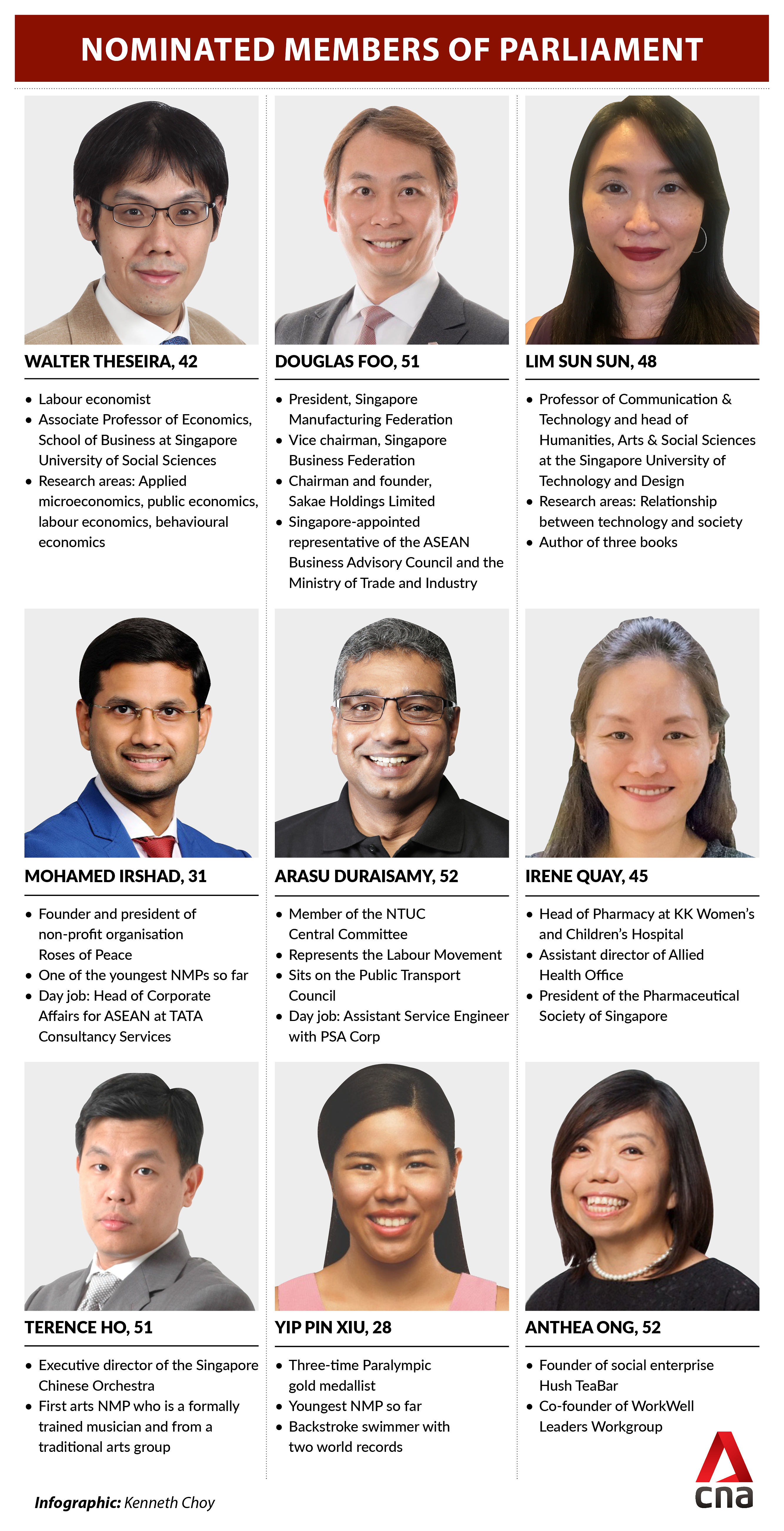 (rp) Who are the NMPs?