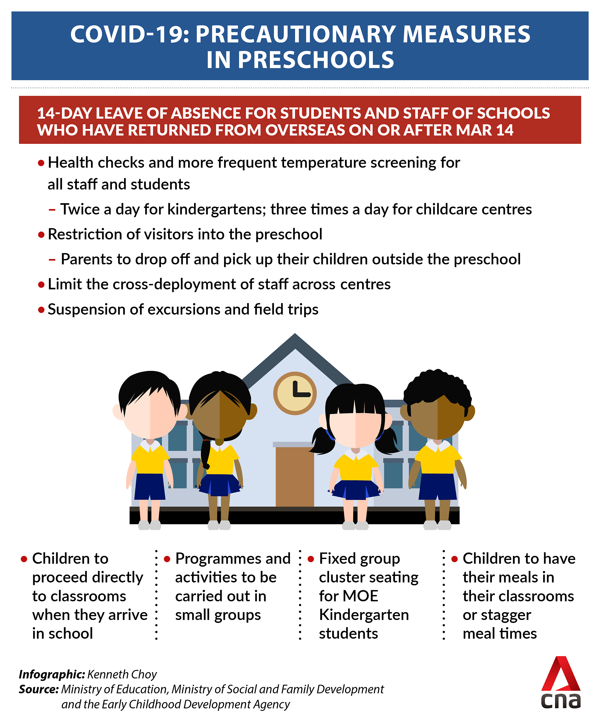 COVID-19 precautions for Singapore preschools