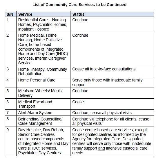 community services