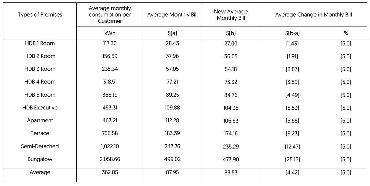 tariffs2