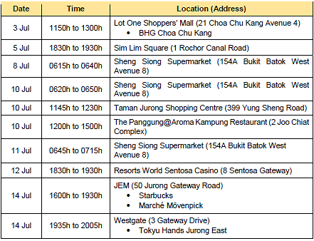 New locations Jul 17