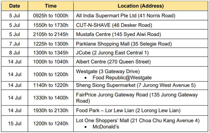 new-locations-jul-18-table.png